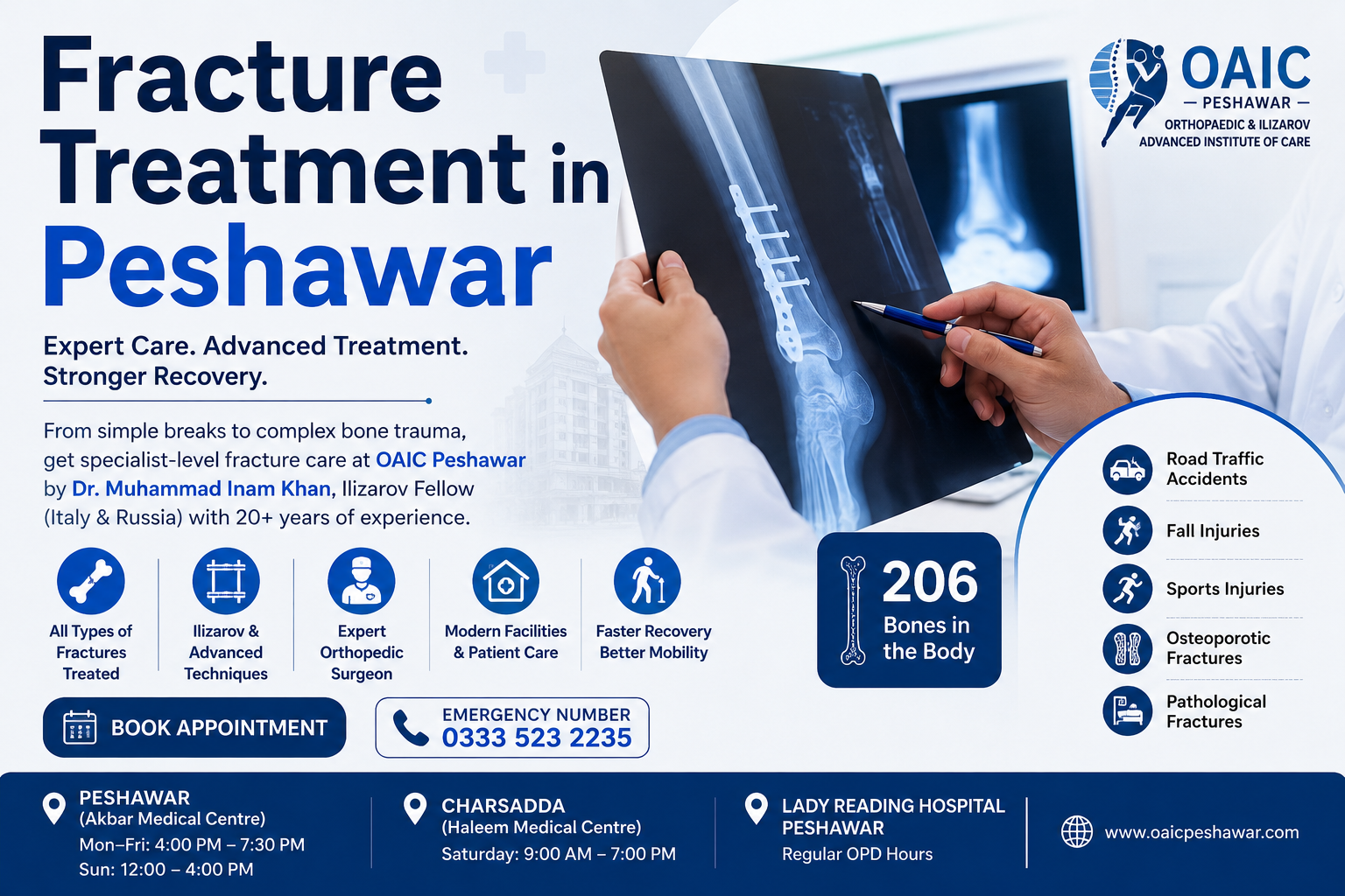 Fracture Treatment in Peshawar